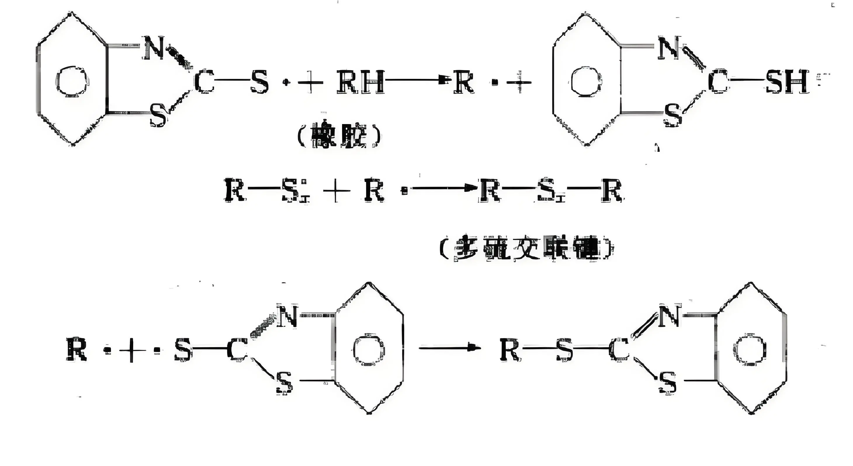 Application of rare earth sulfides in natural rubber